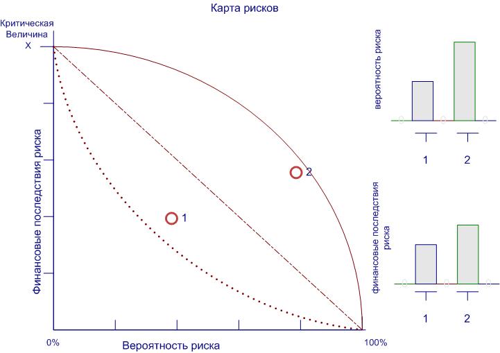 карта рисков.jpg